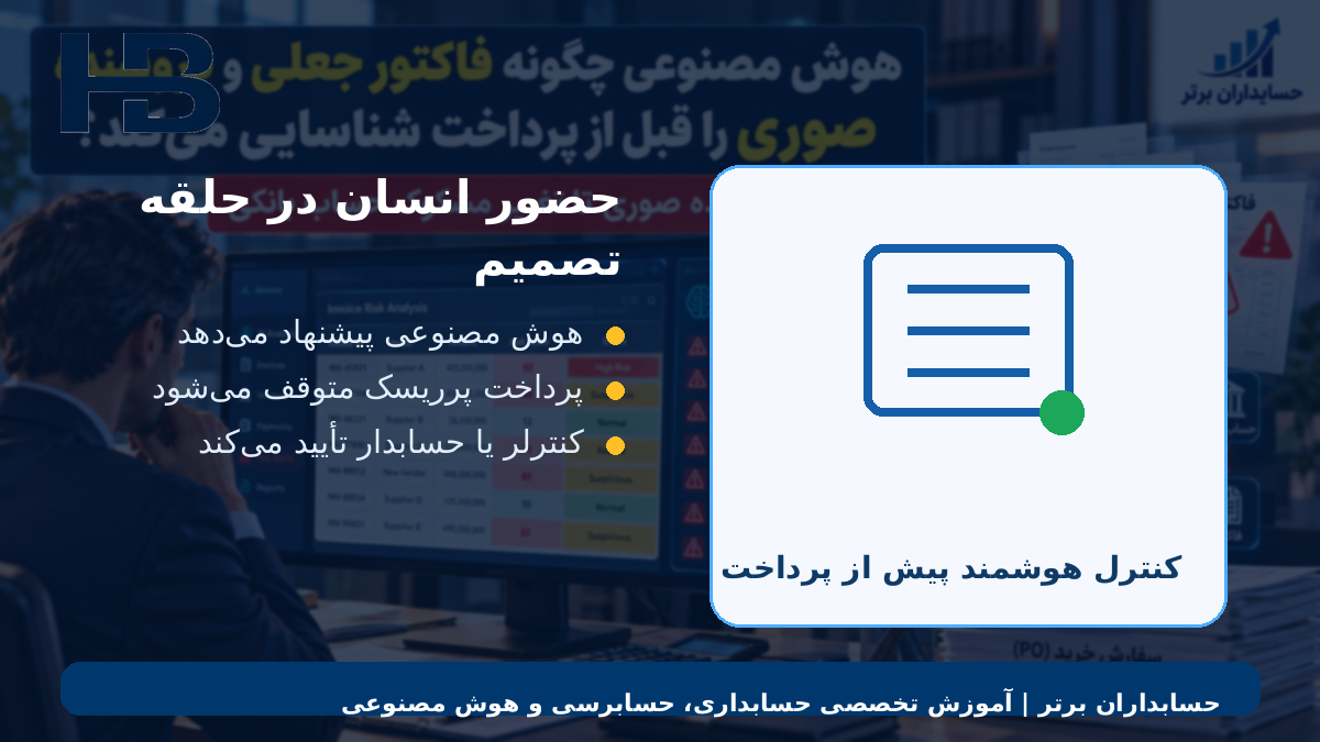 حضور انسان در حلقه تصمیم