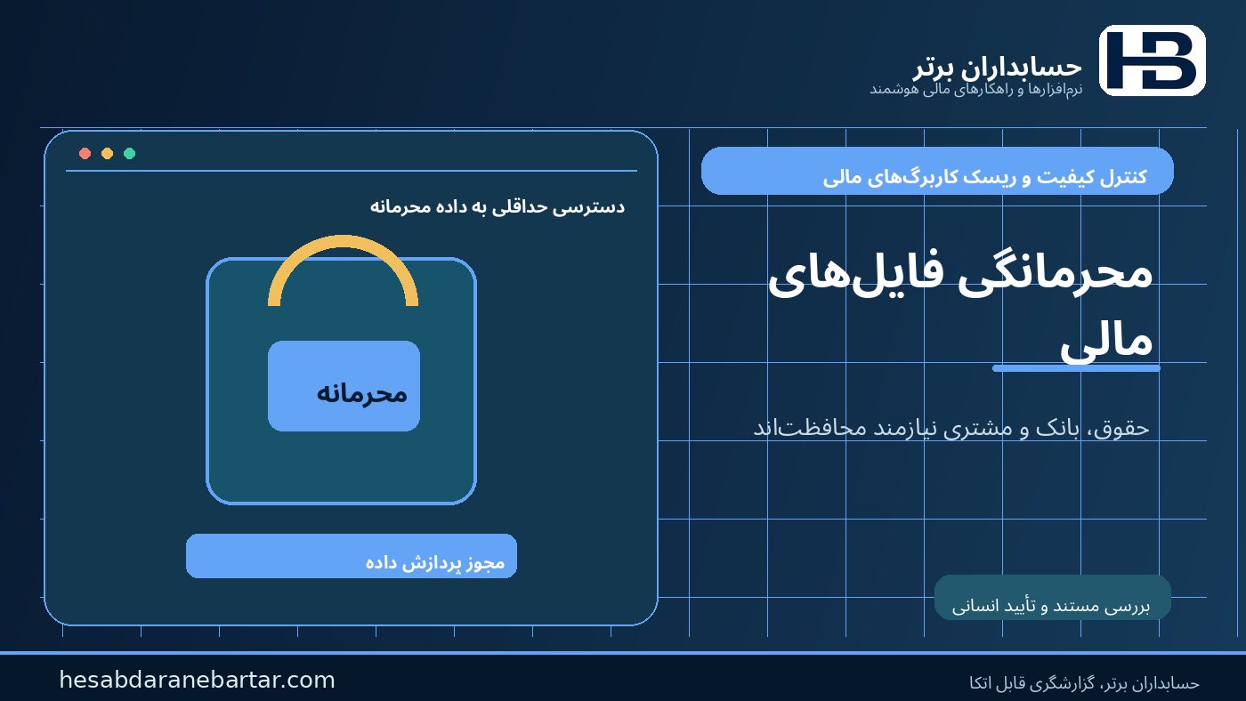 محرمانگی فایل‌های مالی؛ دسترسی محدود و پردازش امن در کنترل ریسک کاربرگ‌های مالی