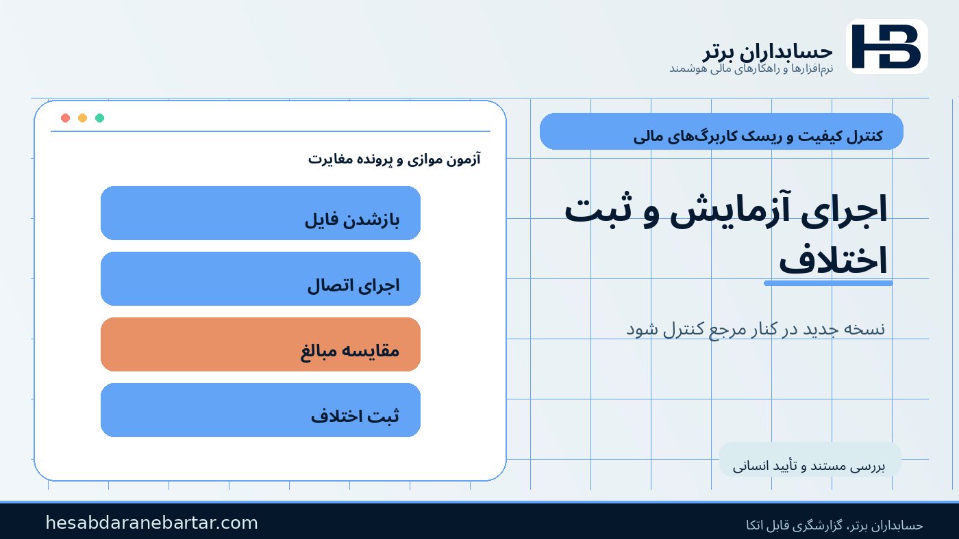 هفته سوم: اجرای آزمایشی؛ مقایسه خروجی و پرونده اختلاف در کنترل ریسک کاربرگ‌های مالی
