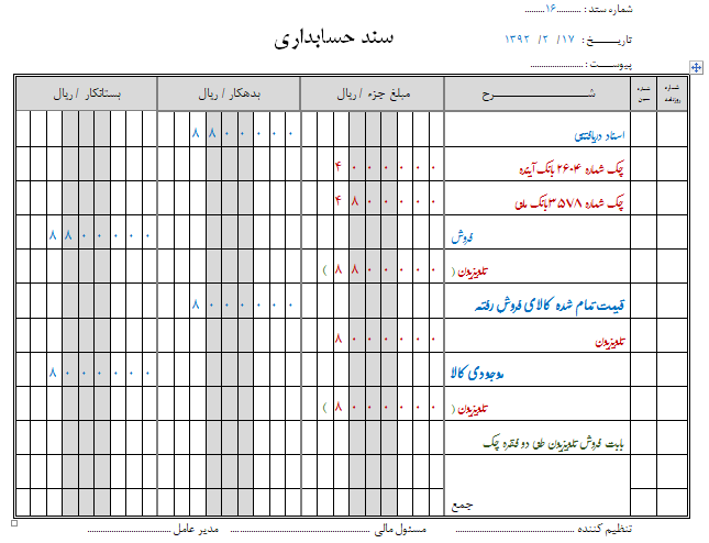 حسابداری بازرگانی نمونه