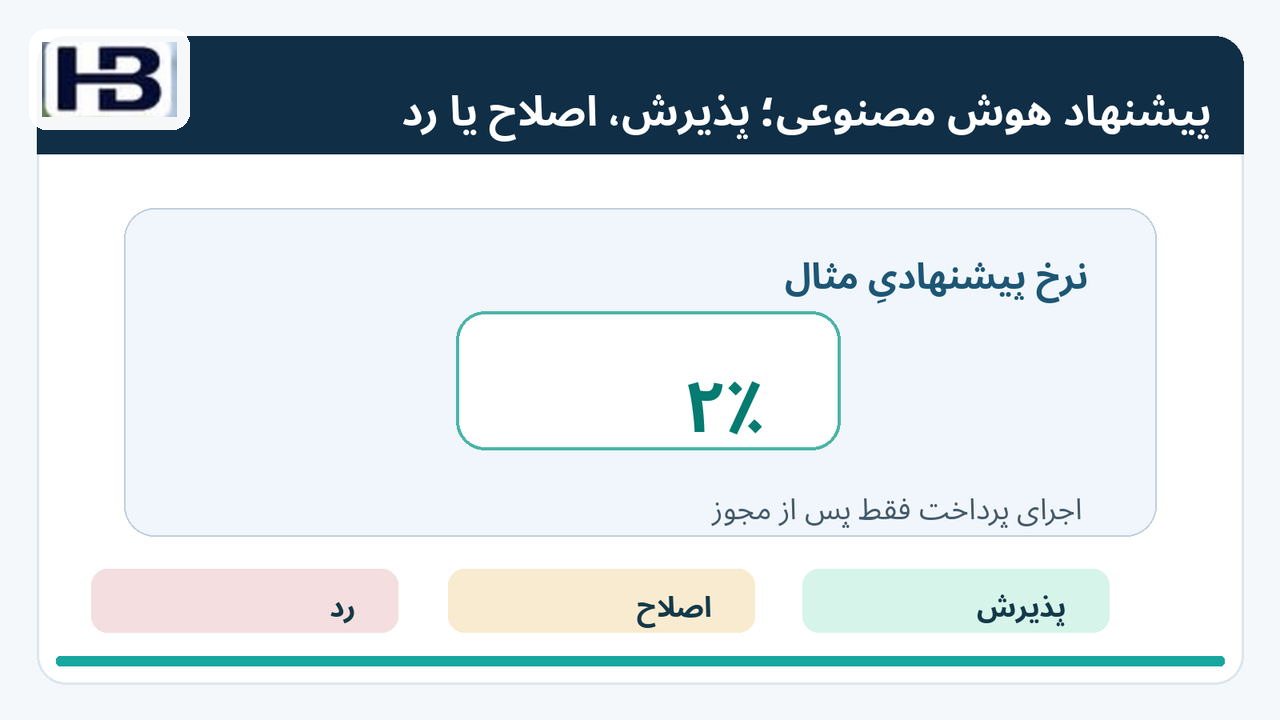 تخفیف پویا با اختیار کاربر؛ پیشنهاد هوشمند و پذیرش یا اصلاح توسط کاربر