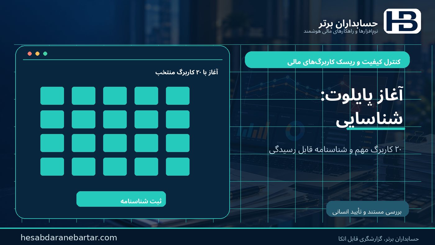 هفته اول: شناسایی؛ ۲۰ کاربرگ پیشنهادی با شناسنامه کامل در کنترل ریسک کاربرگ‌های مالی