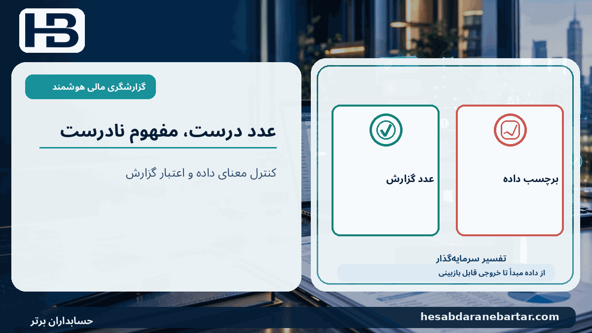 عدد درست، مفهوم نادرست؛ عدد گزارش، برچسب داده، تفسیر سرمایه‌گذار در کنترل کیفیت گزارشگری مالی