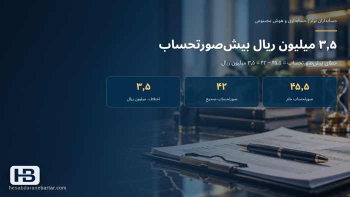 تصویر تحلیلی درباره ۳٫۵ میلیون ریال بیش‌صورتحساب در مثال عددی: صورتحساب ۴۵٫۵ میلیون ریالی که باید ۴۲ میلیون ریال باشد