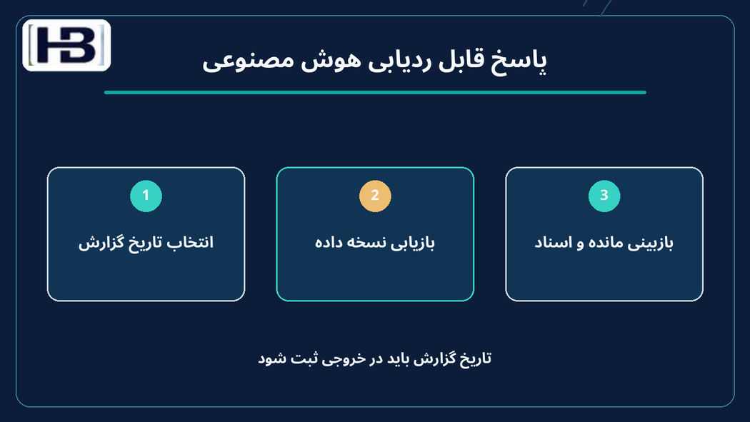 تاریخ و نسخه داده را همراه پاسخ بیاورید