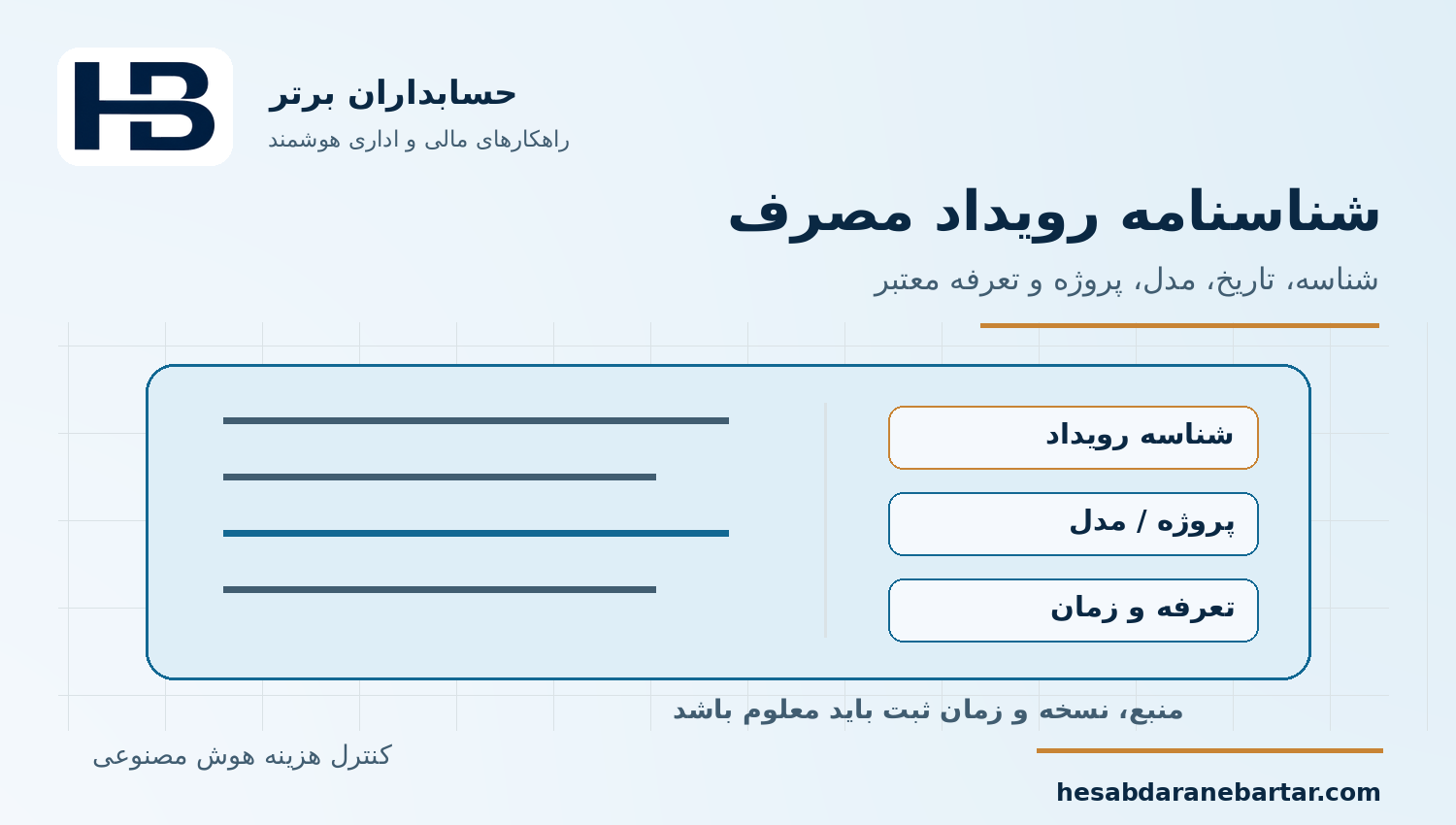 شناسنامه رویداد مصرف؛ کنترل هزینه مصرف هوش مصنوعی در نرم‌افزار مالی