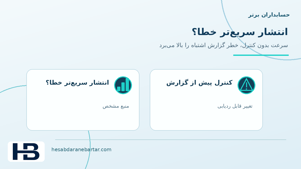 تصویر مفهومی سرعت بدون کنترل، خطا را تکثیر میکند در کنترل کاملبودن داده اتصال ERP