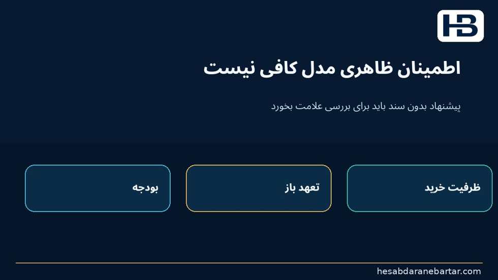 تصویر چگونه هوش مصنوعی کمک می‌کند، بدون اینکه اختیار تصویب خرید را بگیرد؟؛ اگر مدل نوع سرفصل را با اطمینان ظاهری اعلام کند