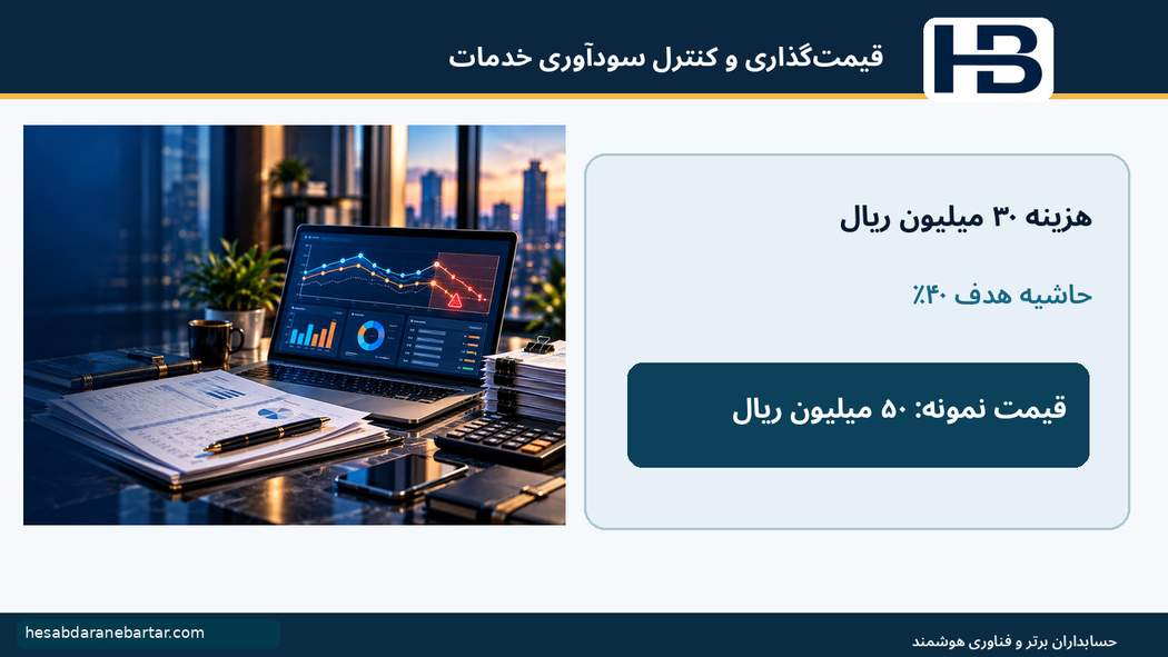قیمت نمونه ۵۰ میلیون ریال؛ سه روش قیمتگذاری عملی