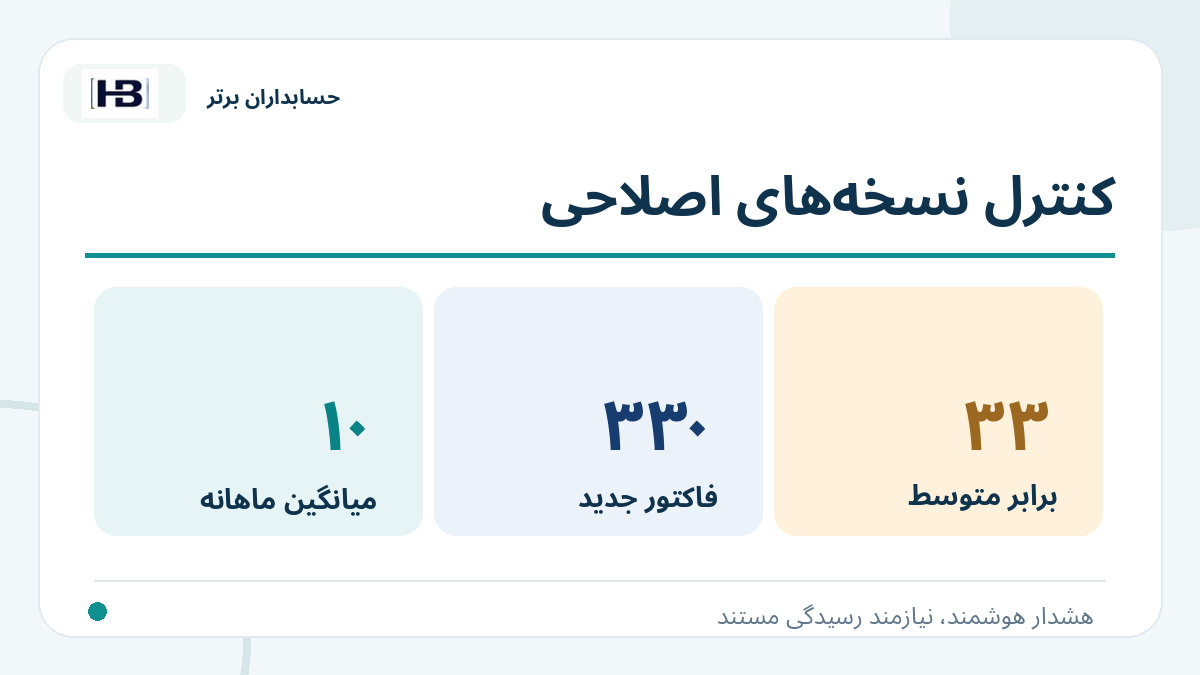 کنترل نسخه‌های اصلاحی؛ تصویر توضیحی کنترل فاکتور و حساب‌های پرداختنی