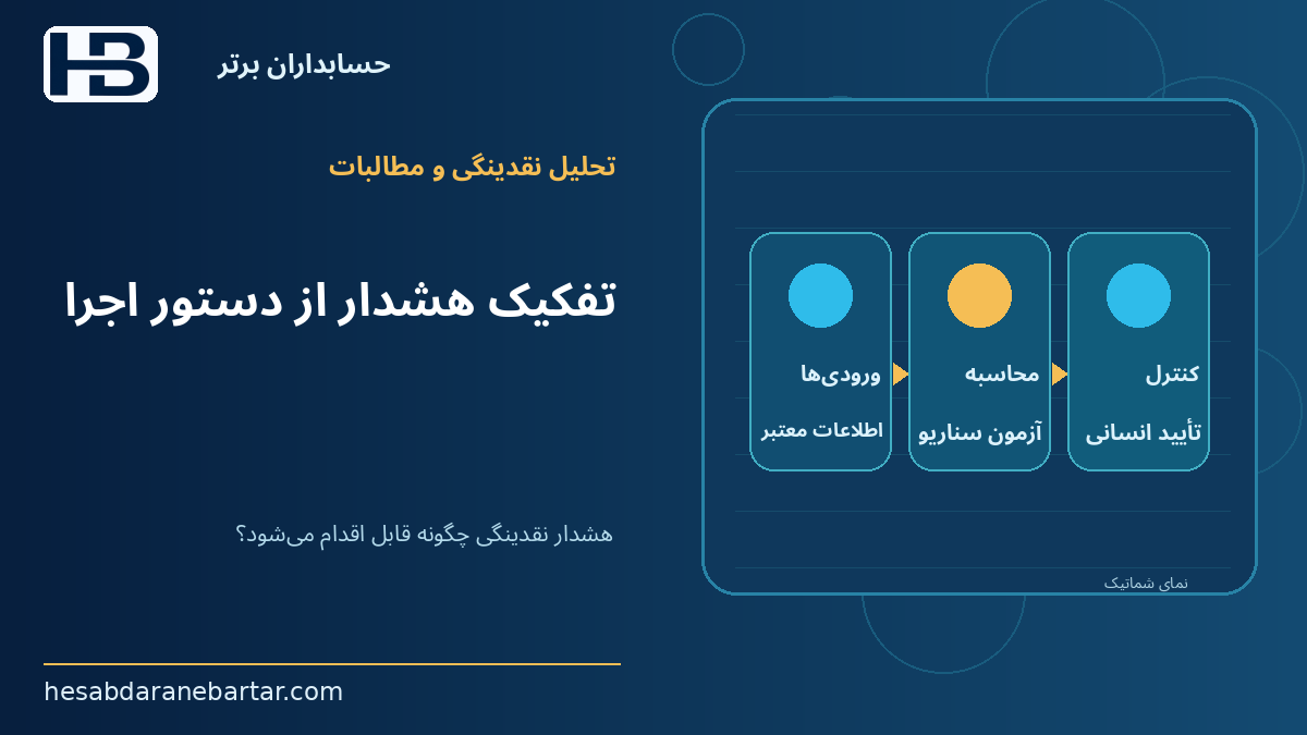 تفکیک هشدار از دستور اجرا؛ هشدار نقدینگی چگونه قابل اقدام می‌شود؟
