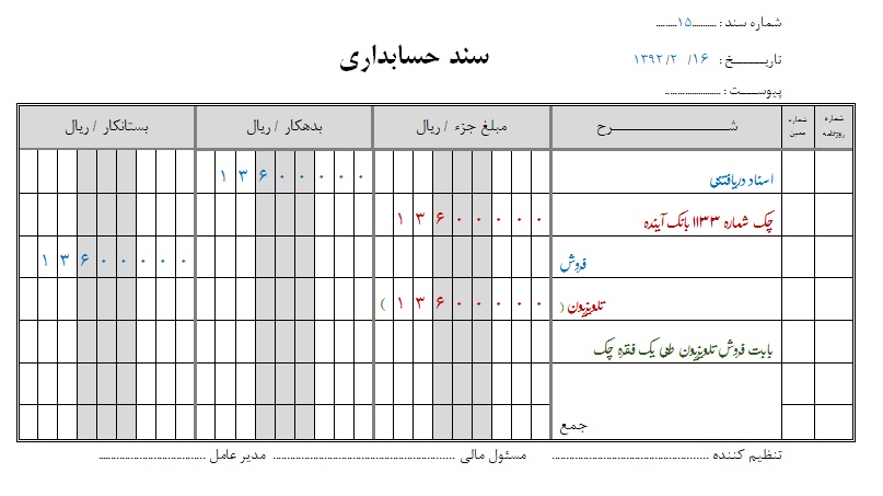 مثال سند بازرگانی