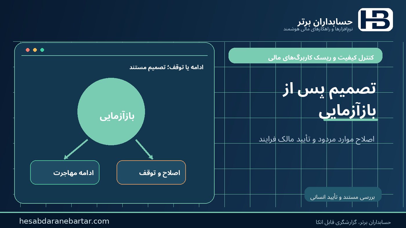 هفته چهارم: تصمیم؛ اصلاح، بازآزمایی، تأیید نهایی در کنترل ریسک کاربرگ‌های مالی