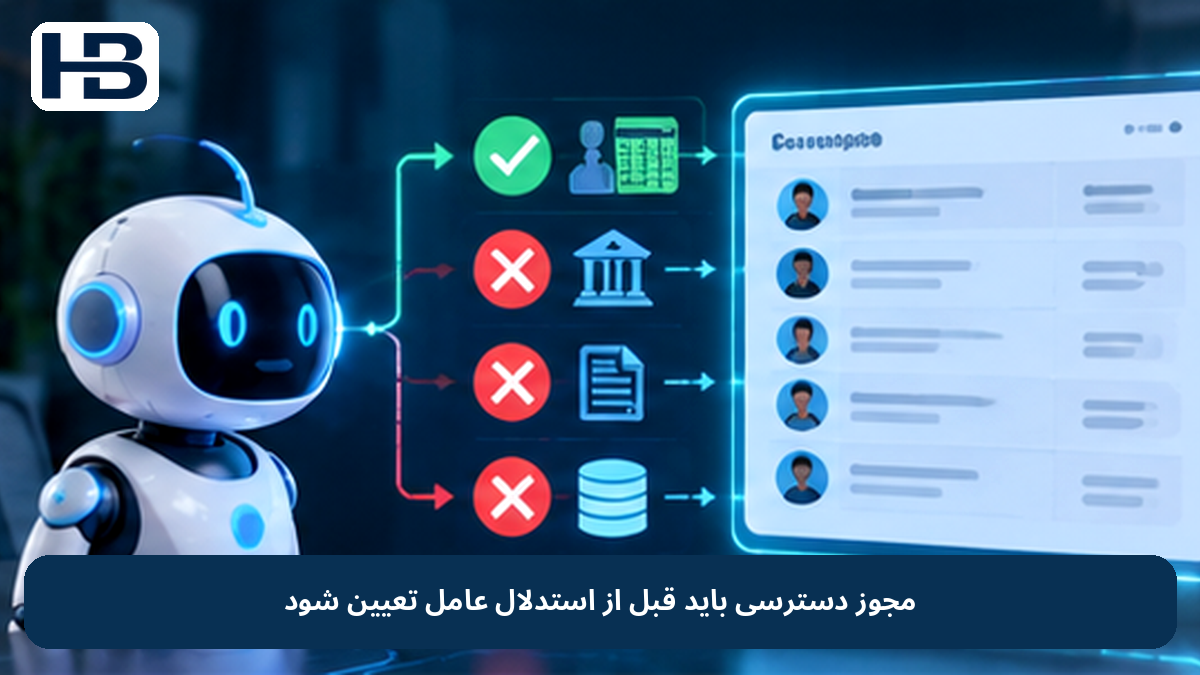 مجوز دسترسی باید قبل از استدلال عامل تعیین شود