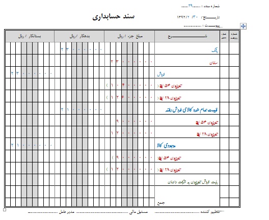 حسابداری آموزشی