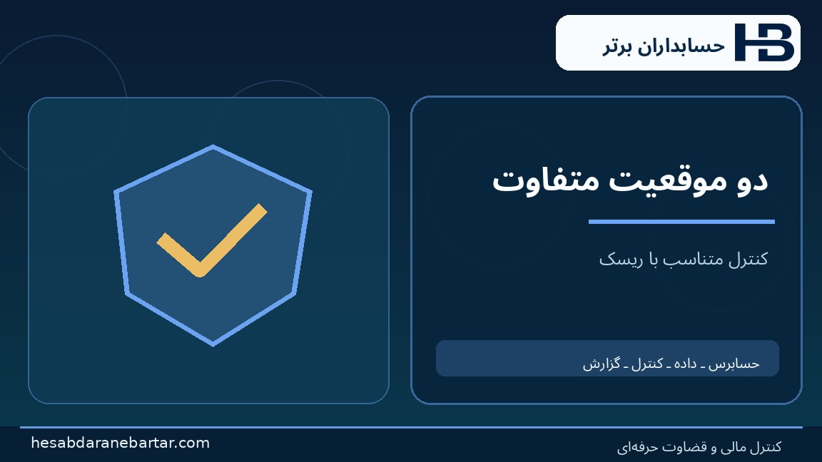 دو موقعیت متفاوت؛ تصویری از کنترل و شواهد در حسابرسی هوش مصنوعی شرکت