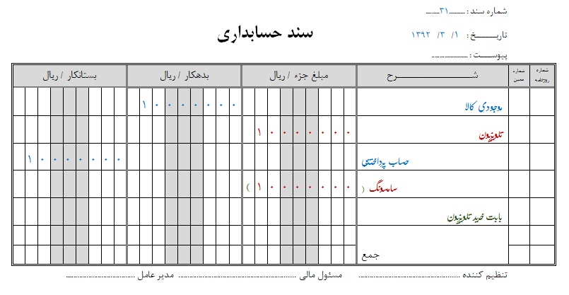 نمونه سند حسابداری شرکتها