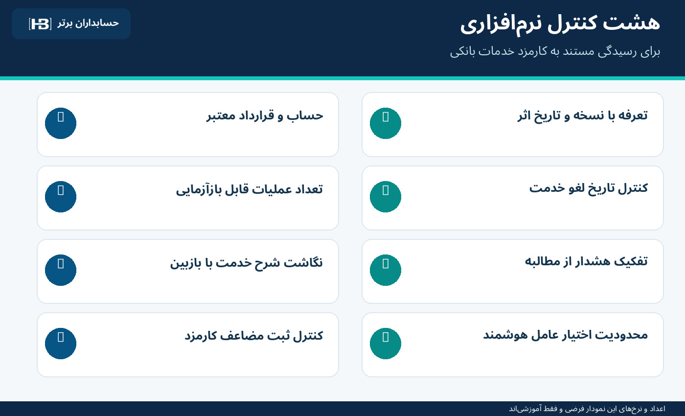 هشت کنترل هوشمند کارمزد بانک و تأیید حسابدار
