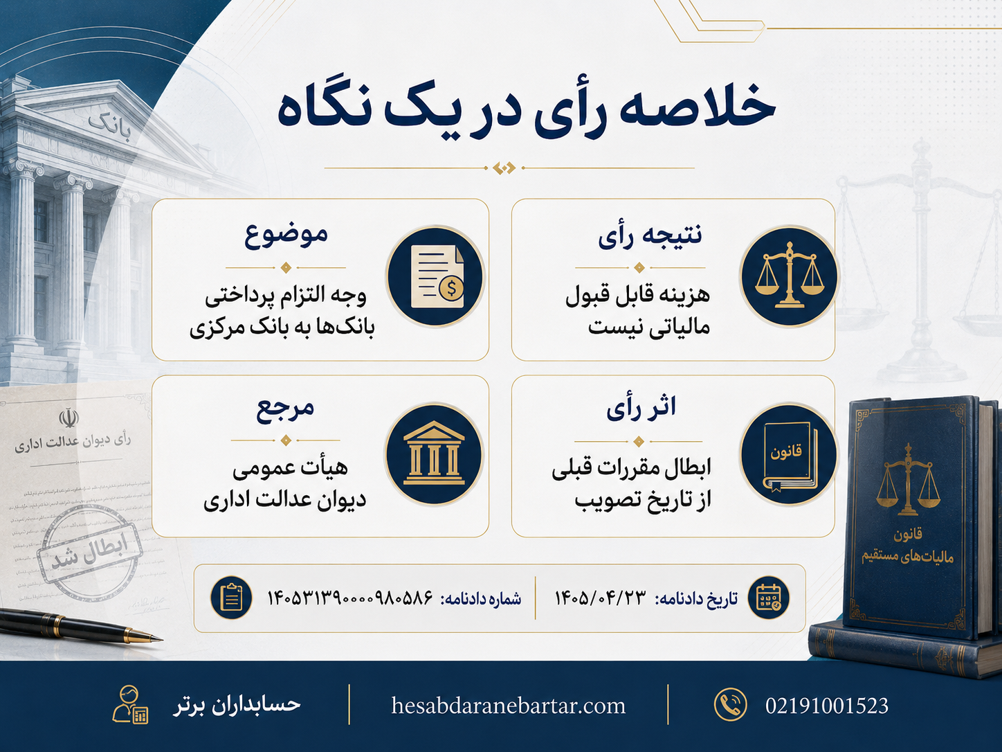ابطال هزینه قابل قبول مالیاتی وجه التزام بانک‌ها