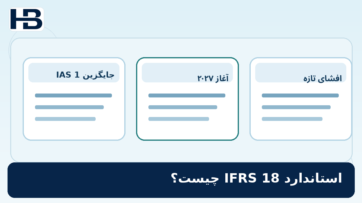 ۱. استاندارد IFRS 18 چیست؟؛ تصویر اختصاصی فارسی حسابداران برتر