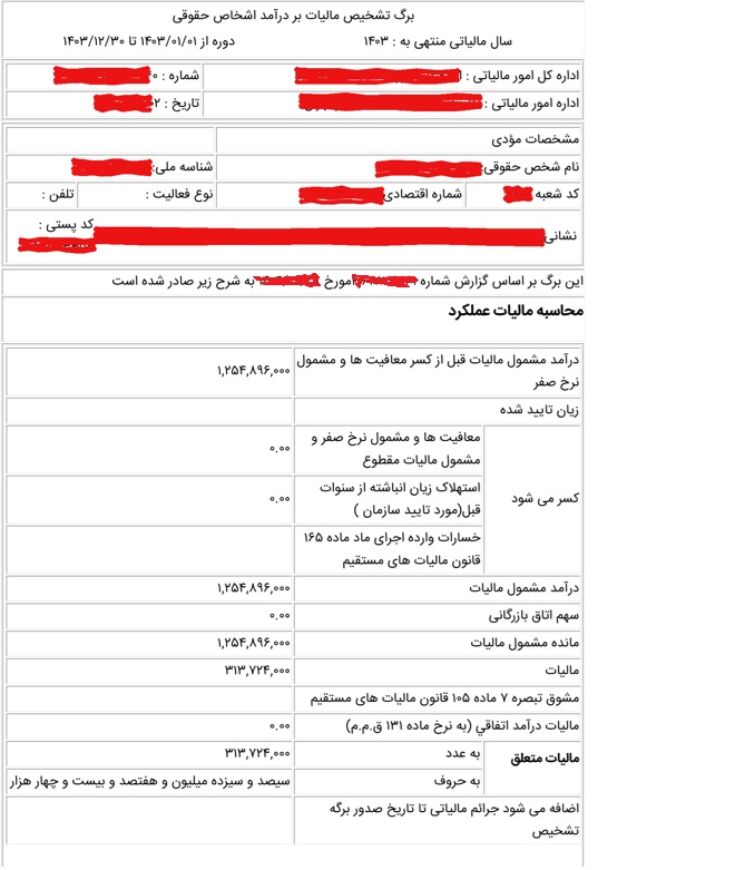 برگ تشخیص مالیات بر درآمد اشخاص حقوقی