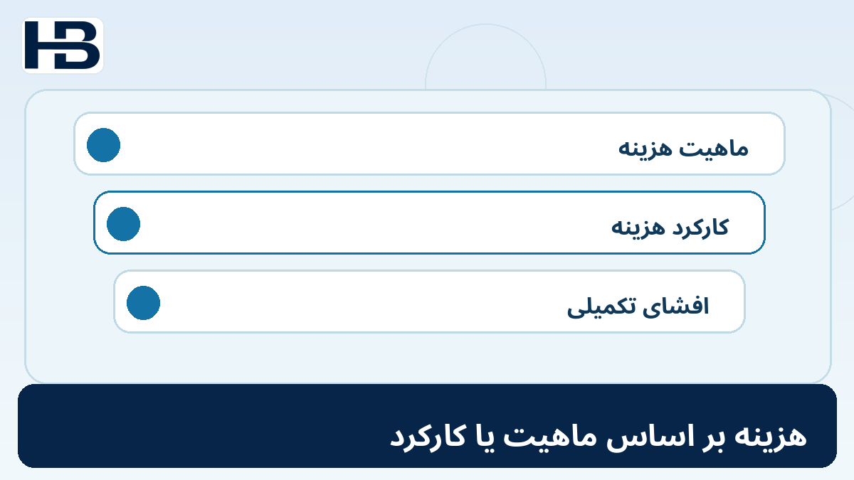 ۱۴. هزینهها بر اساس ماهیت یا کارکرد؟؛ تصویر اختصاصی فارسی حسابداران برتر