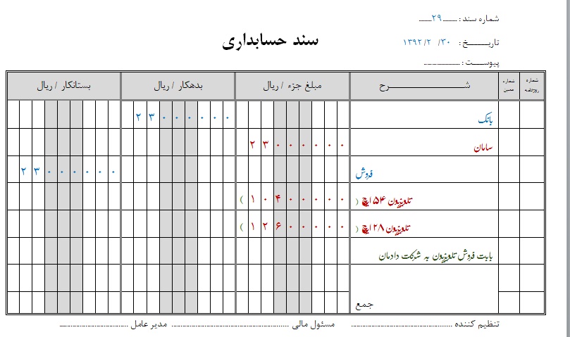 بازرگانی آموزشی