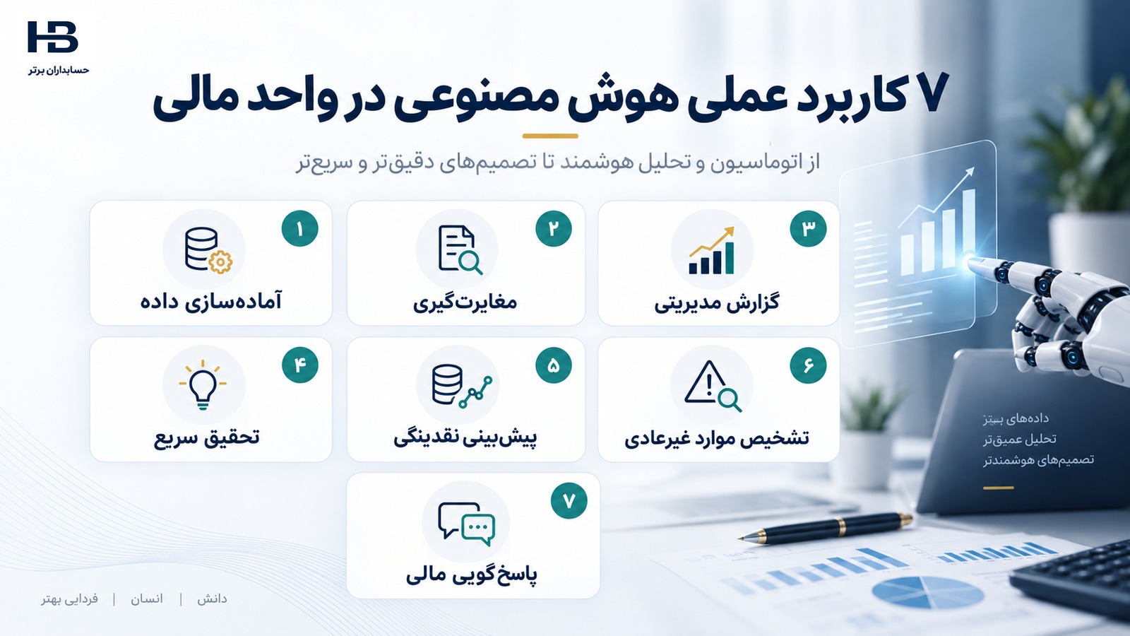 کاربردهای عملی هوش مصنوعی در حسابداری و واحد مالی
