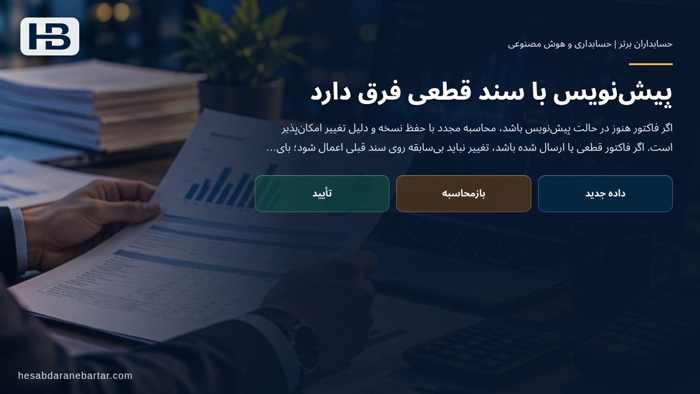 تصویر تحلیلی درباره پیش‌نویس با سند قطعی فرق دارد در اگر ۲۰۰ درخواست معتبر دیر برسند چه می‌شود؟