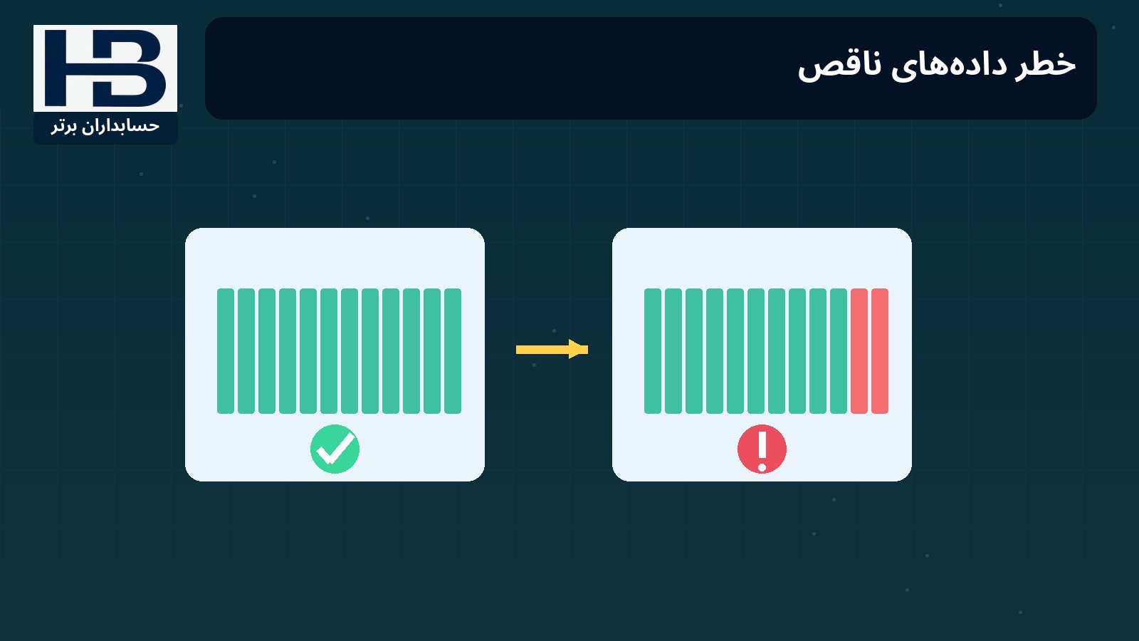 خطر داده‌های ناقص