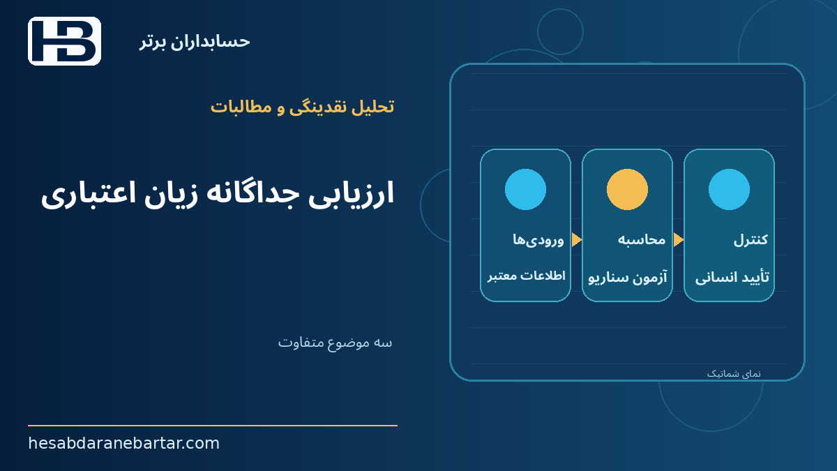 ارزیابی جداگانه زیان اعتباری؛ سه موضوع متفاوت: زمان وصول، کسری نقدینگی و زیان اعتباری