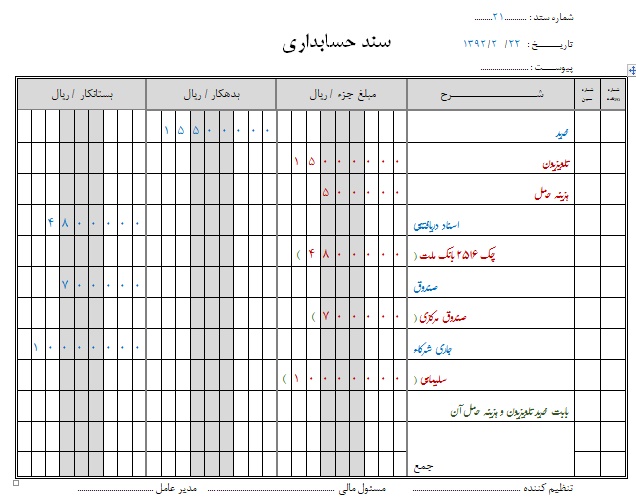 حسابداری سند آموزش 