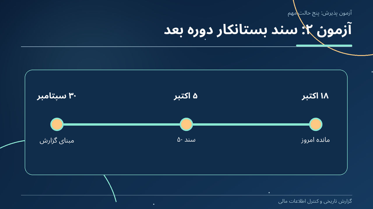 آزمون ۲: سند بستانکار دوره بعد