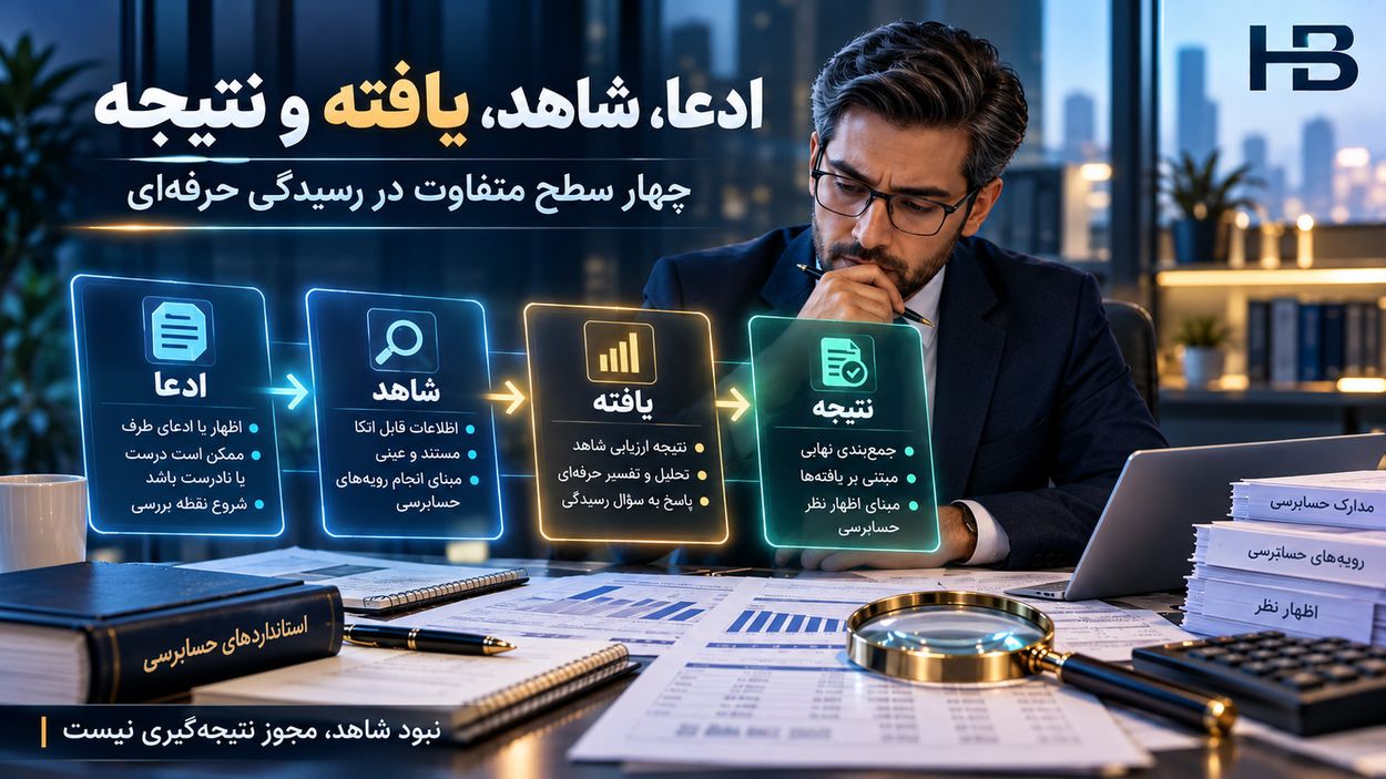 تفکیک ادعا و هشدار از یافته حسابرسی و نتیجه مستند