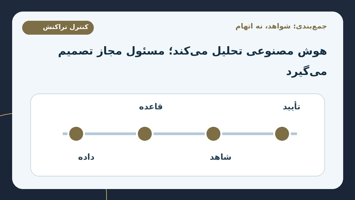 جمع‌بندی: هدف هوش مصنوعی کشف سؤال بهتر است، نه صدور اتهام سریع‌تر؛ هوش مصنوعی سرعت جمع‌آوری و تحلیل را بالا می‌برد