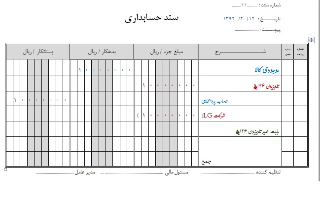 نمونه سند بازرگانی 