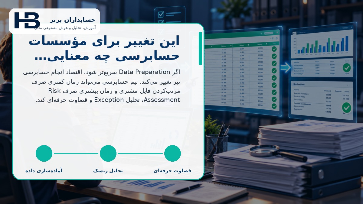 این تغییر برای مؤسسات حسابرسی چه معنایی دارد؟