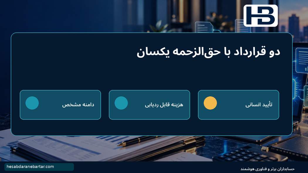 دو قرارداد با حقالزحمه یکسان؛ مثال عددی: دو مشتری با ۵۰۰ سند، اما نتیجه مالی متفاوت