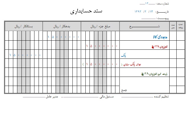 مثال سند حسابداری بازرگانی