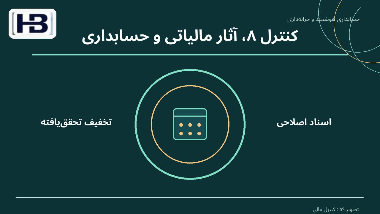کنترل ۸، آثار مالیاتی و حسابداری؛ تخفیف تحقق‌یافته و اسناد اصلاحی