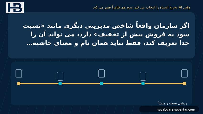 تصویر وقتی AI مخرج اشتباه را انتخاب می‌کند، سود هم ظاهراً تغییر می‌کند؛ اگر سازمان واقعاً شاخص مدیریتی دیگری مانند «نسبت سود به فروش پیش از
