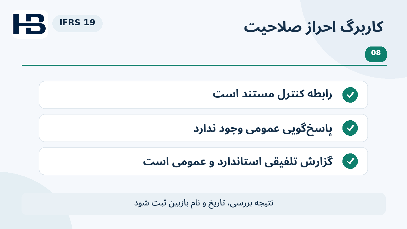 نمودار آموزشی چک‌لیست صلاحیت؛ سه شرط + مستندات و امضای بازبین و تاریخ بررسی