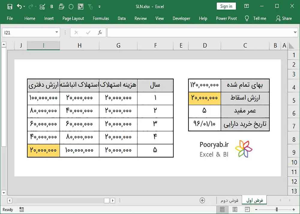 تهیه جدول استهلاک در اکسل