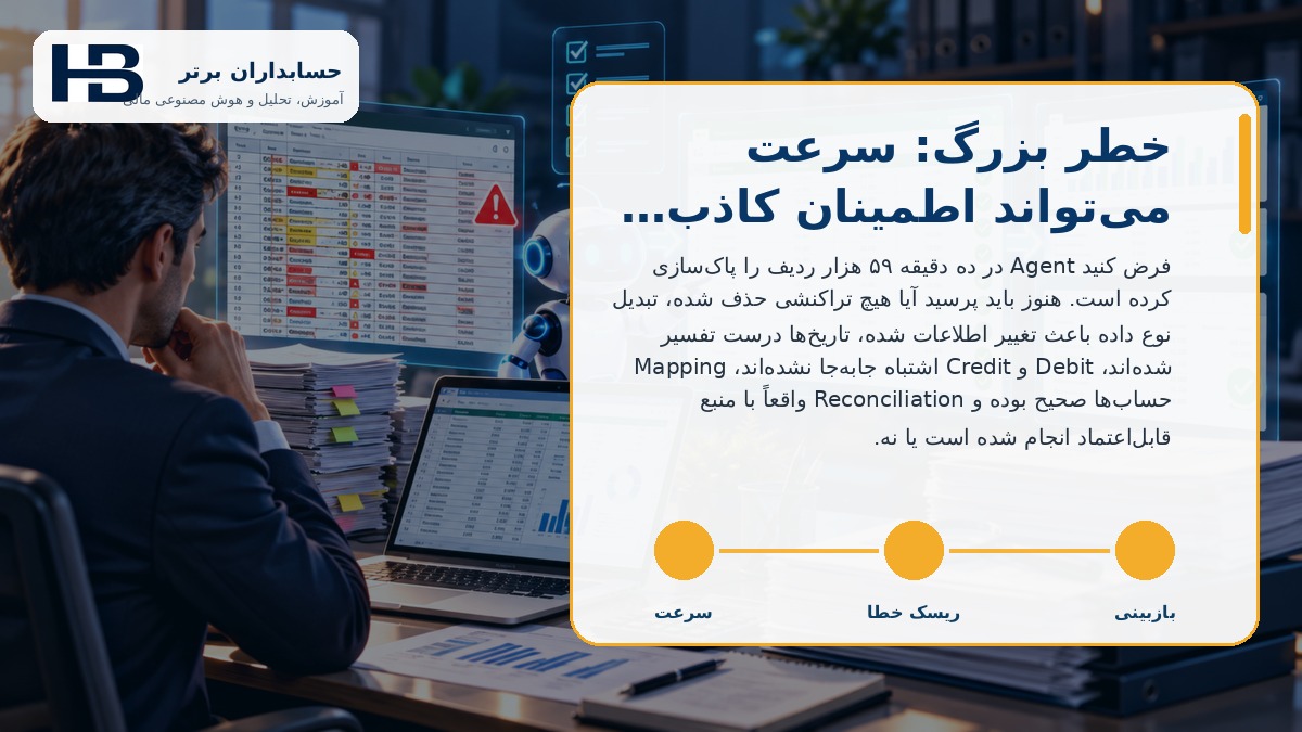 خطر بزرگ: سرعت میتواند اطمینان کاذب ایجاد کند