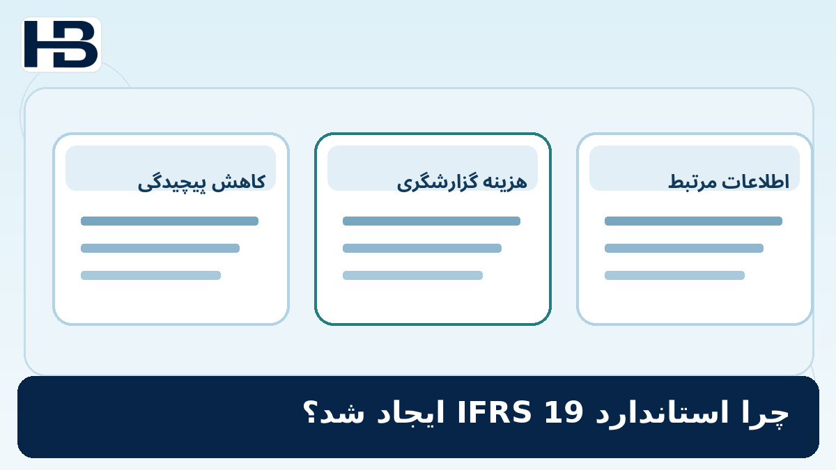 ۲. چرا IFRS 19 ایجاد شد؟؛ تصویر اختصاصی فارسی حسابداران برتر
