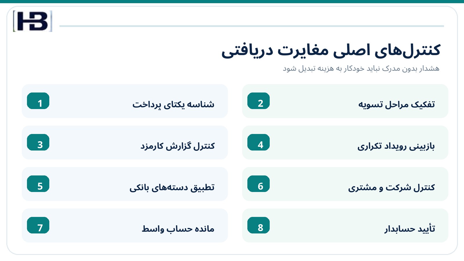 هشت کنترل نرم‌افزاری برای جلوگیری از ثبت تکراری و مغایرت حساب‌های دریافتنی