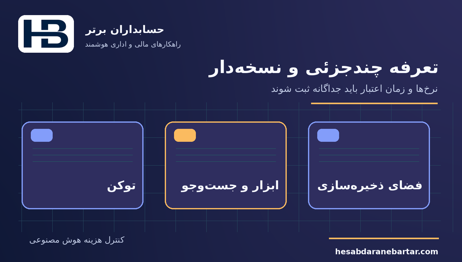 تعرفه چندجزئی و نسخه‌دار؛ کنترل هزینه مصرف هوش مصنوعی در نرم‌افزار مالی