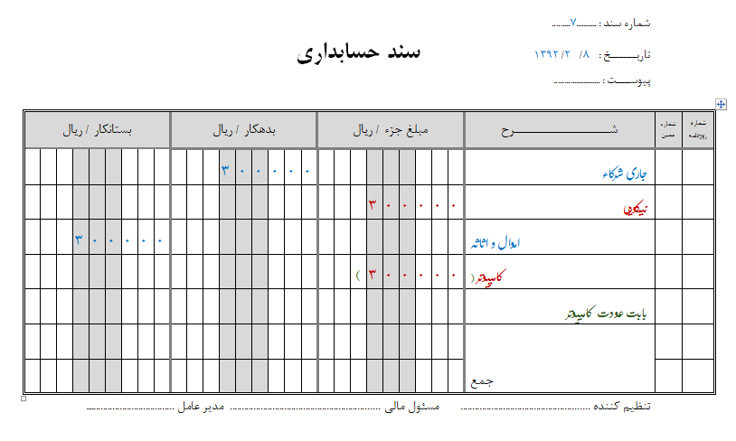  آموزش سند بازرگانی حسابداری شرکتها