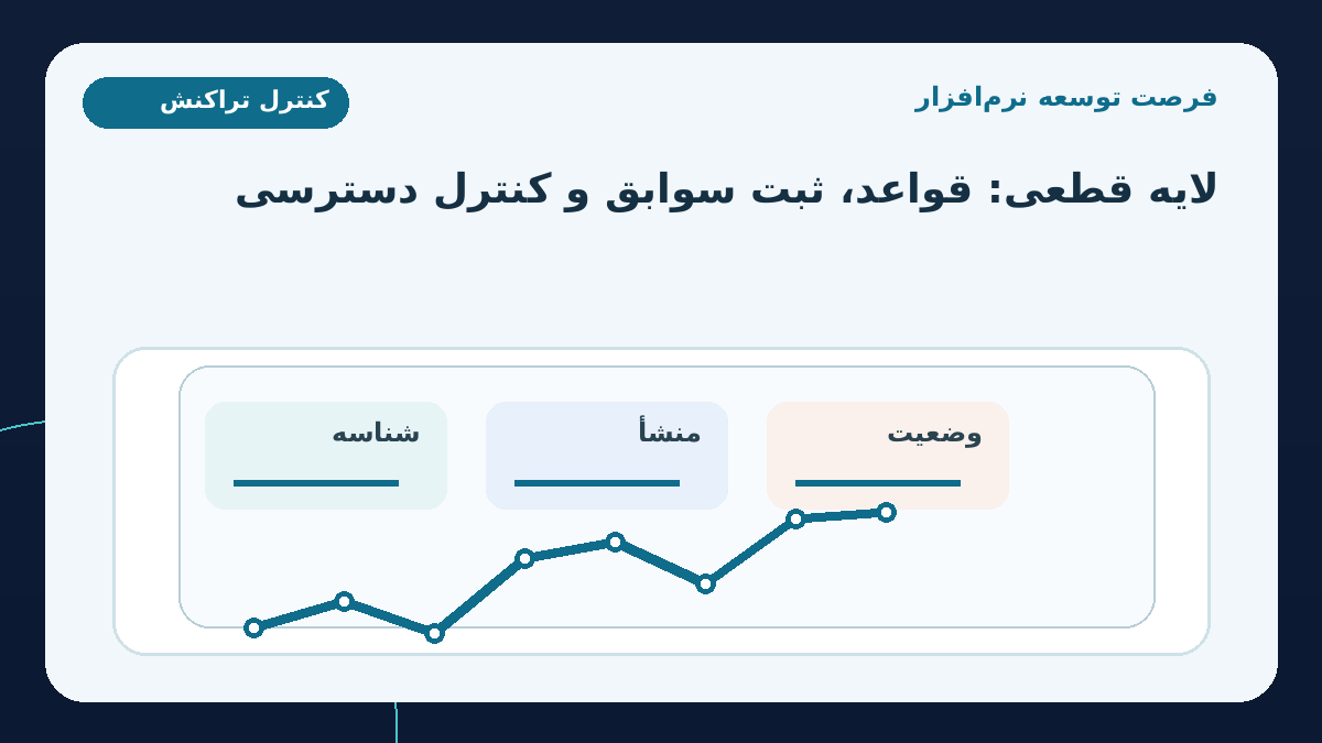 فرصت نرم‌افزاری برای حسابداران برتر؛ لایه قطعی باید شناسه‌سازی تراکنش