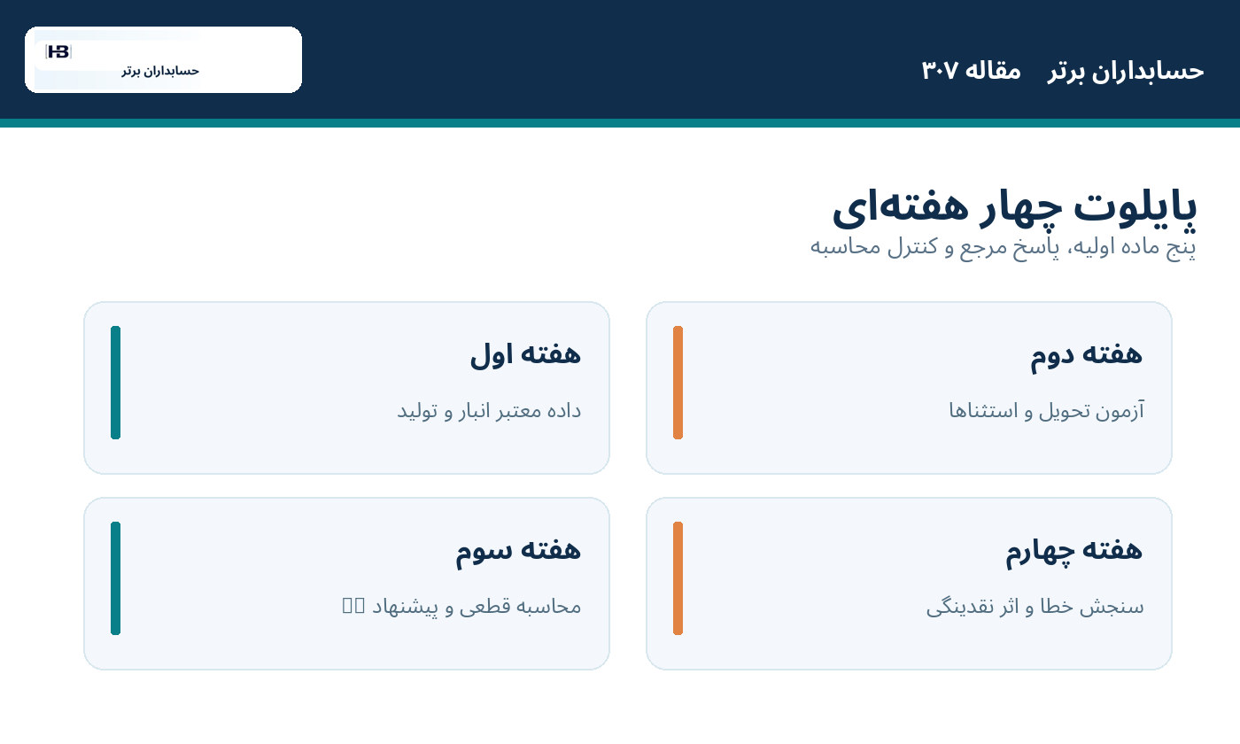 حسابداران برتر؛ یک برنامه آزمون چهار هفته‌ای